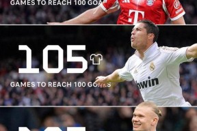 华体会_马竞新援凯恩助攻战狂,带领球队实现逆转胜利的是谁